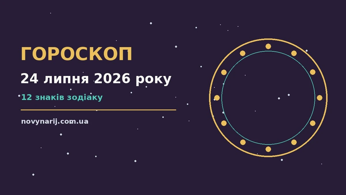 Гороскоп на 24 липня 2026 року на тлі вечірнього неба