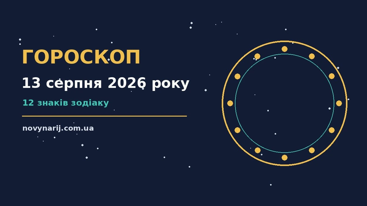 Гороскоп на 13 серпня 2026 року: фінанси, кар'єра і стосунки