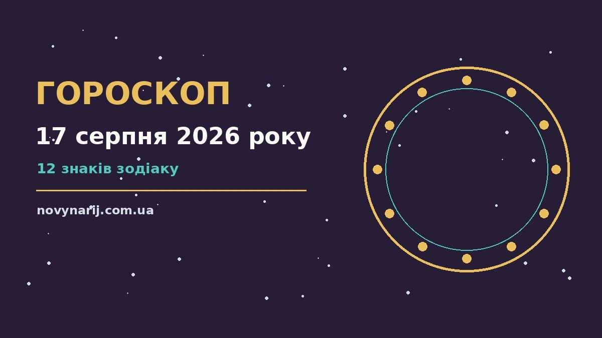 Зодіакальний календар на 17 серпня 2026 року з практичними порадами щодо фінансів і роботи