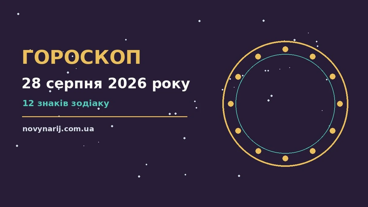 Космічна ілюстрація зодіакального кола на тлі нічного неба для гороскопу на 28 серпня 2026 року