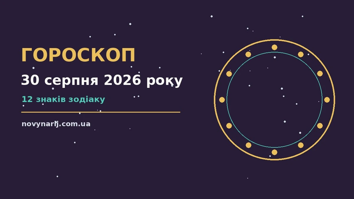 Недільний гороскоп на 30 серпня 2026 року: фінанси, стосунки та практичні поради для кожного знака