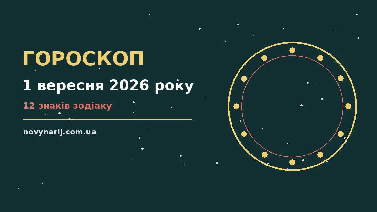 Космічний пейзаж із зоряним небом і символами знаків зодіаку для гороскопу на 1 вересня 2026 року