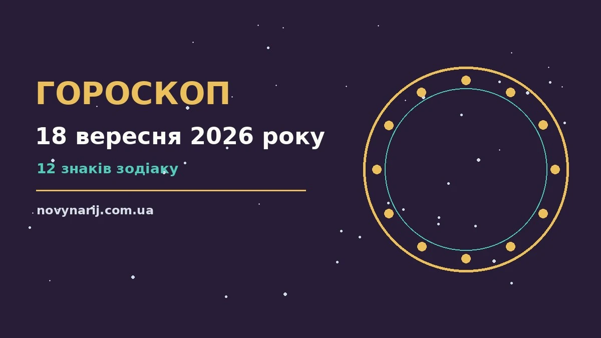 Гороскоп на 18 вересня 2026 року: корисний прогноз на день про фінанси та особисте життя