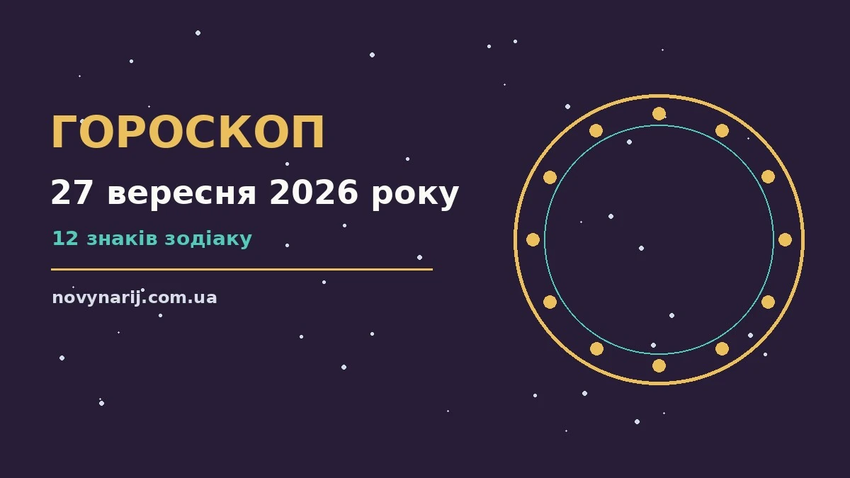 Гороскоп на 27 вересня 2026 року: корисний прогноз на день про фінанси та особисте життя