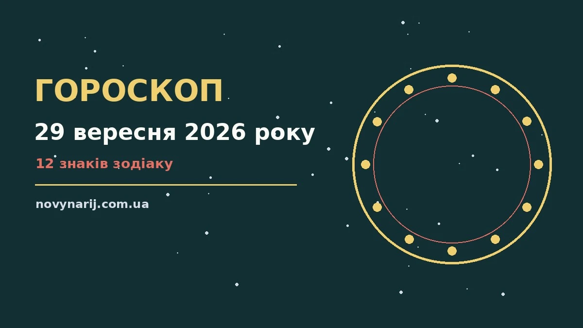 Гороскоп на 29 вересня 2026 року: корисний прогноз на день про фінанси та особисте життя