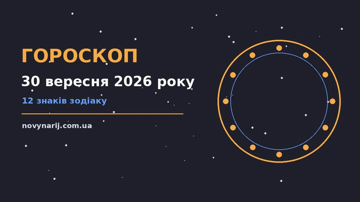 Гороскоп на 30 вересня 2026 року: корисний прогноз на день про фінанси та особисте життя