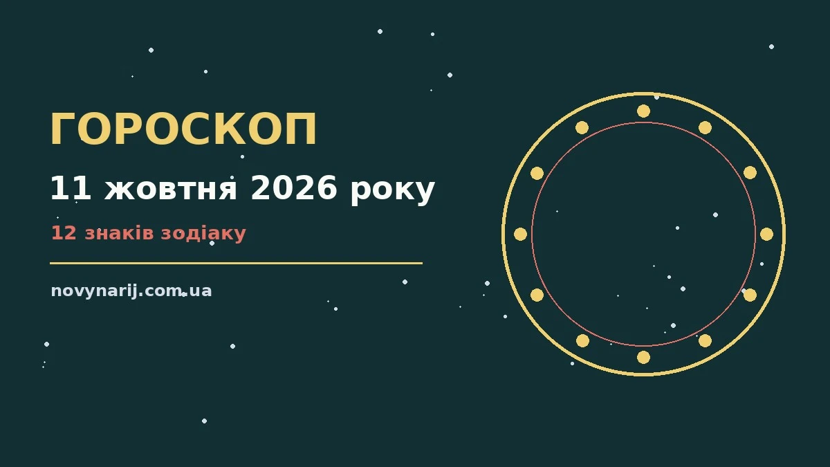 Недільний гороскоп на 11 жовтня 2026 року: фінанси, кар'єра, переговори