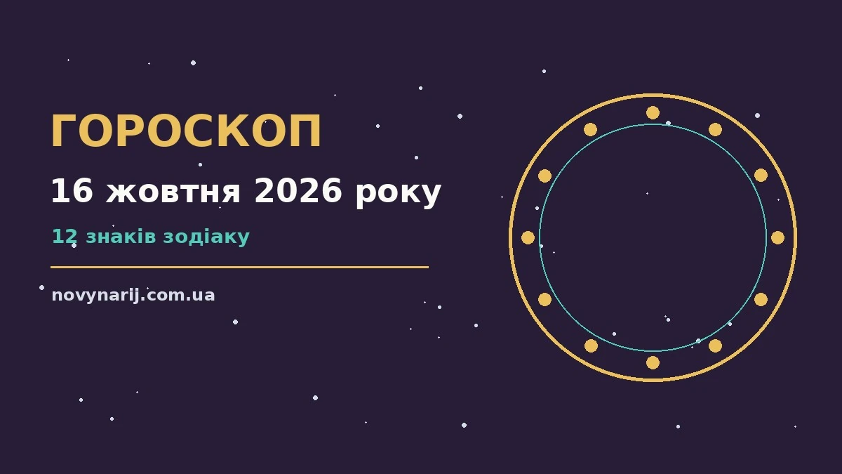 Зодіакальні знаки на тлі ранкового неба п'ятниці 16 жовтня 2026 року, символічне зображення добового гороскопу
