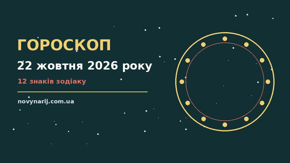 Космічний фон із зірками і символами знаків Зодіаку для гороскопу на 22 жовтня 2026 року