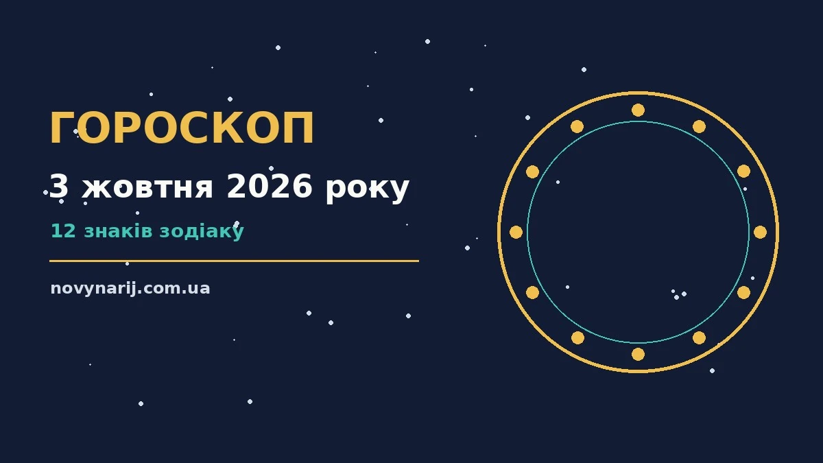 Гороскоп на 3 жовтня 2026 року: корисний прогноз на день про фінанси та особисте життя