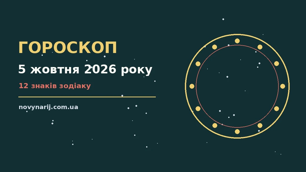 Гороскоп на 5 жовтня 2026 року: корисний прогноз на день про фінанси та особисте життя